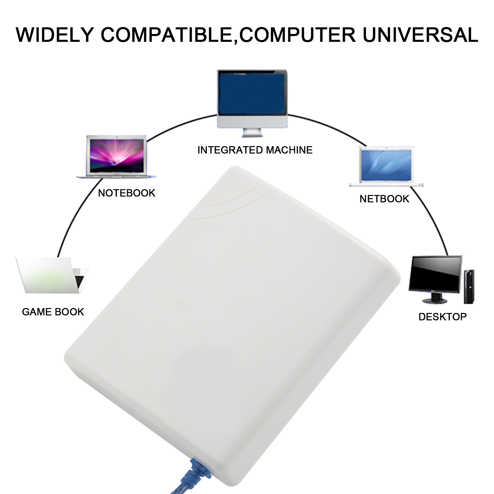 Adaptador USB Sem Fio A04R-150 - Food Storage The Range avaliação e preço